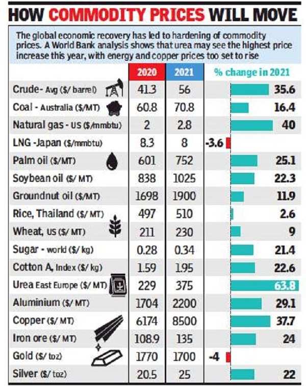 Expected Gold Rate In 2024 In India Sadie Sherilyn