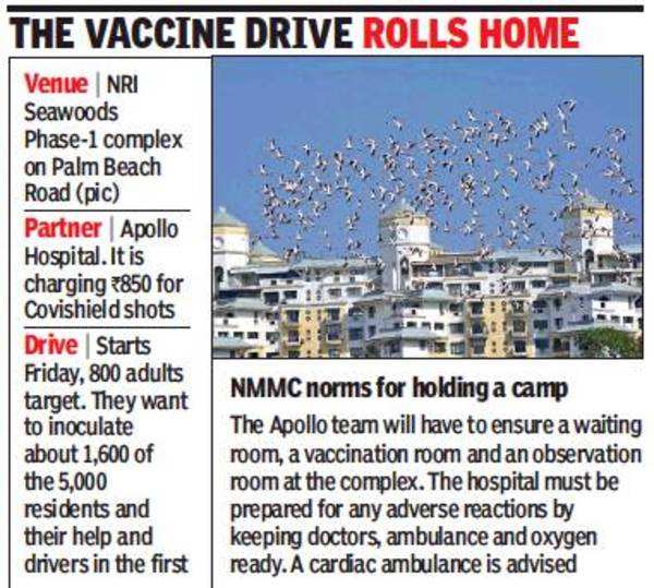 Navi Mumbai complex first off blocks in holding vax camp with private  hospital | Navi Mumbai News - Times of India