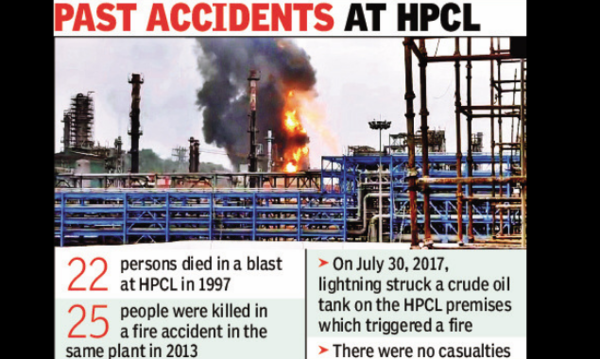 Past accidents at HPCL