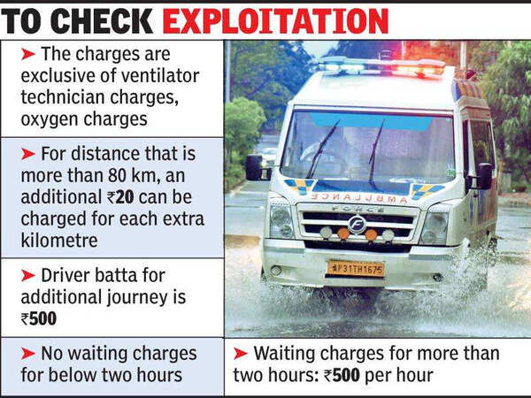 omni ambulance cost