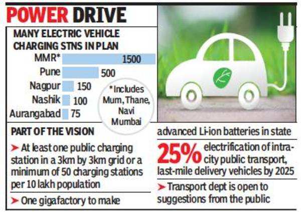 Target battery deals operated cars