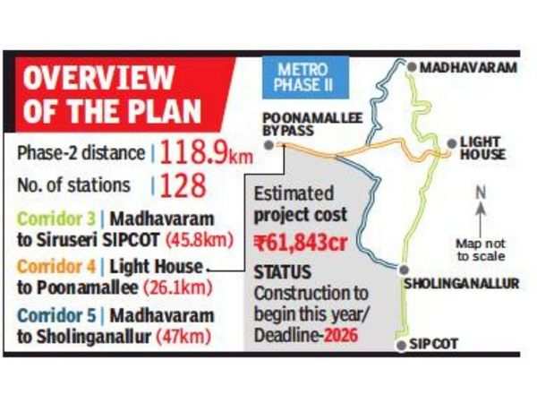 Chennai Work To Begin On Part Of Metro Rail Phase 2 Chennai News Times Of India