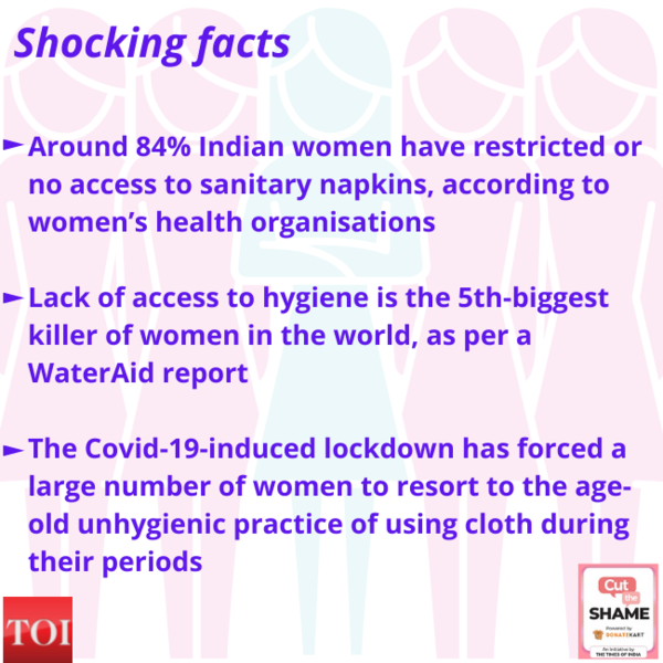 Campaign in India Aims to Destigmatize Periods and Introduce
