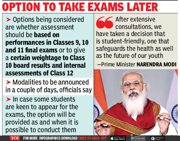Cbse Board Exam 2021 Cbse Cisce Scraps Class 12 Board Exams All You Need To Know India News Cbse Board Exam 2021 Cbse Cisce Scraps Class 12 Board Exams All You Need To Know India News
