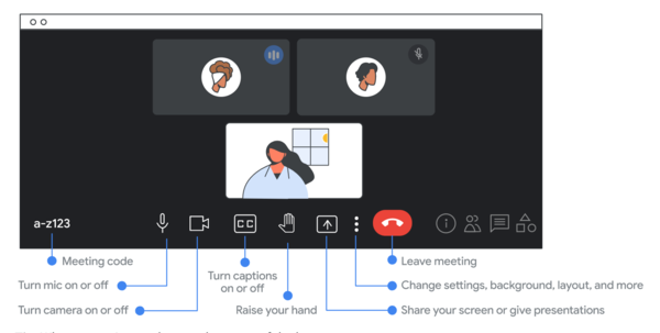 Important Google Meet Feature Change: End Call vs. Leave Meeting