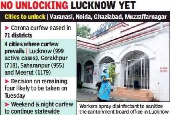 UP unlock news: Corona curfew lifted in four districts, including Kashi ...