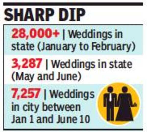 sharp dip (1)