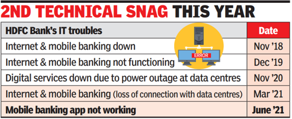 HDFC Bank customers face 2-hour app outage - Times of India