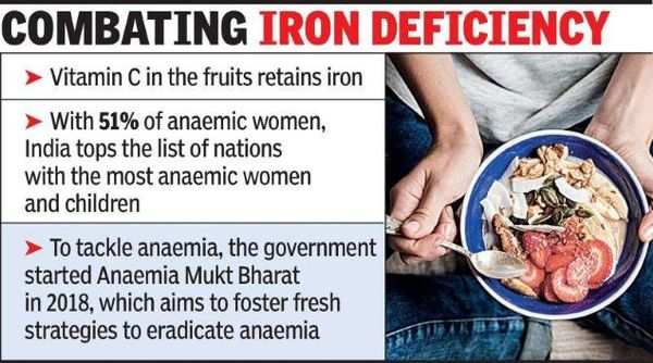 Hyderabad Anaemia Not Linked To Only Iron Deficiency Many Factors