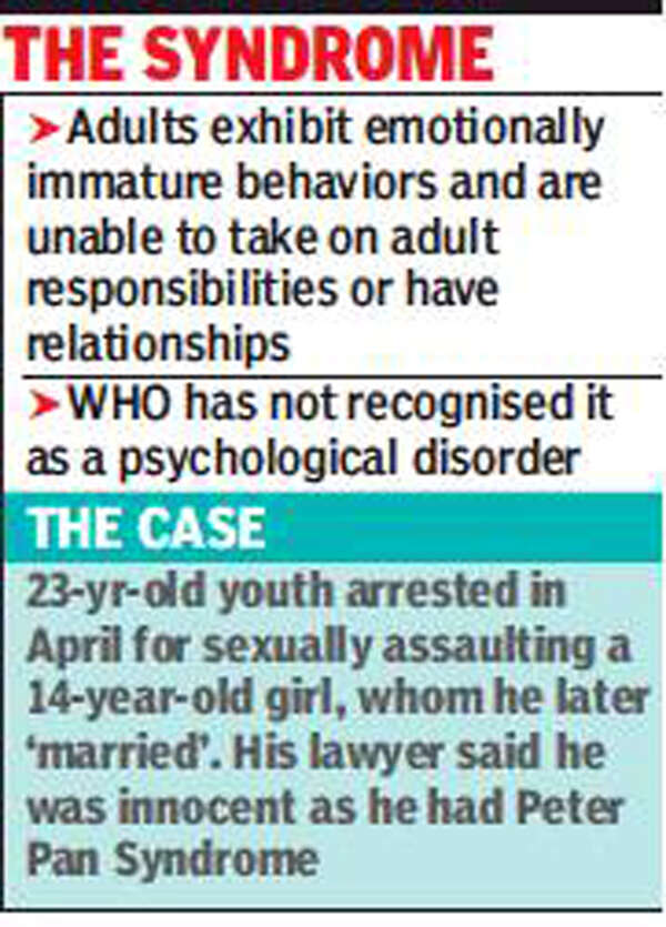 Mumbai Youth with 
