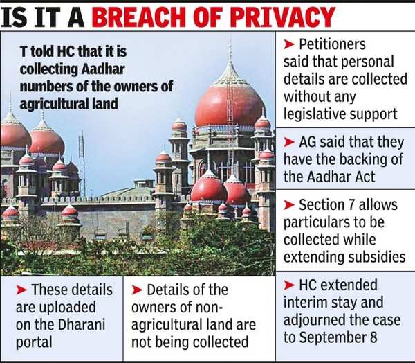 Can collect Aadhaar details of farmers: Telangana government