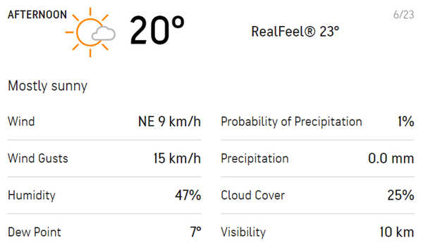 Weather-2