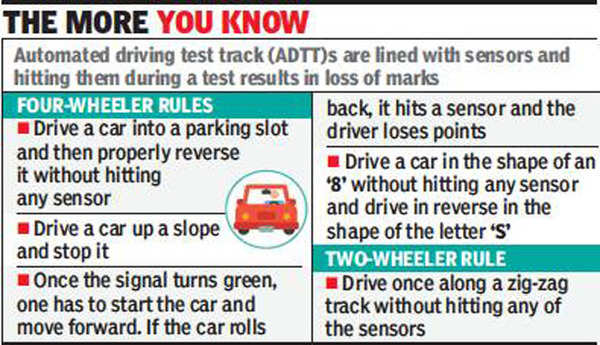 Tests For Permanent Driving Licence To Become Tougher In Maharashtra ...