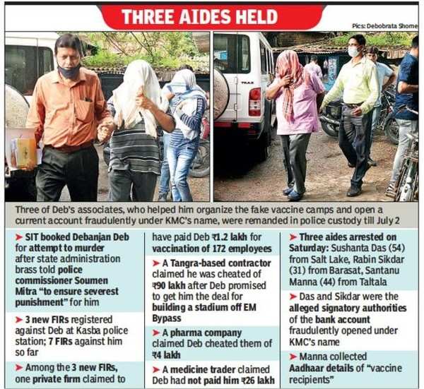 Kolkata: Attempt To Murder Slapped, Vaccine Conman Faces Life Term ...