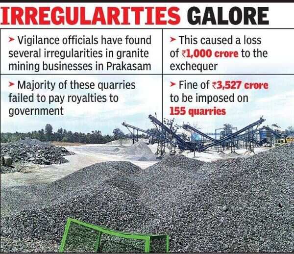 Andhra Pradesh 155 granite quarries booked in Prakasam Vijayawada