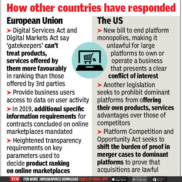 norms on global lines Government Times of India