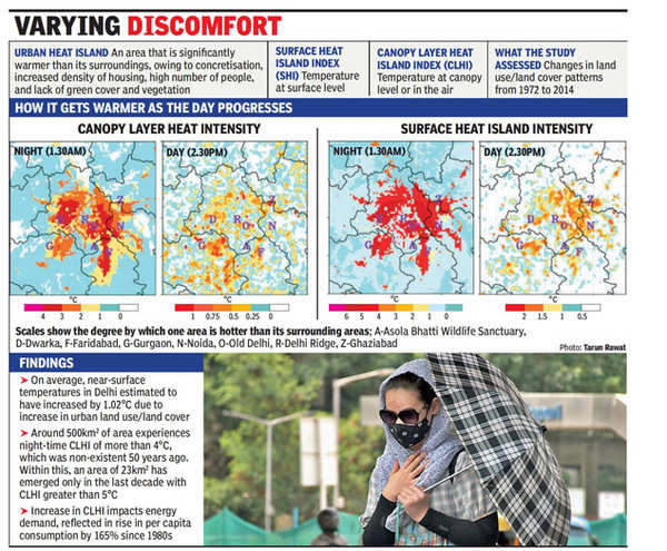 Not Just Luck: Why Some Parts Of Delhi Are Hotter Than Others | Delhi ...