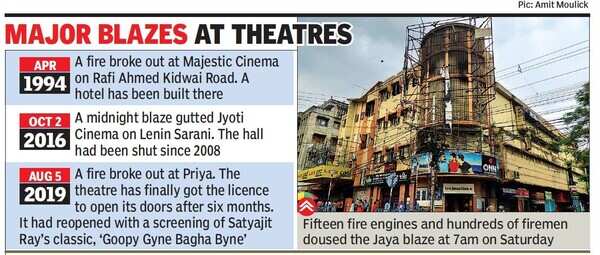 jaya fire