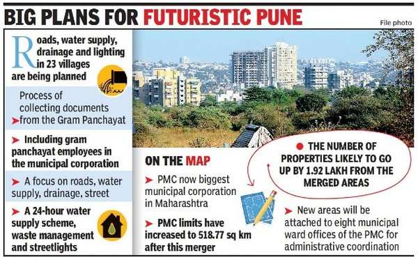 Pune Metropolitan Region Development Authority To Finish Drafting ...