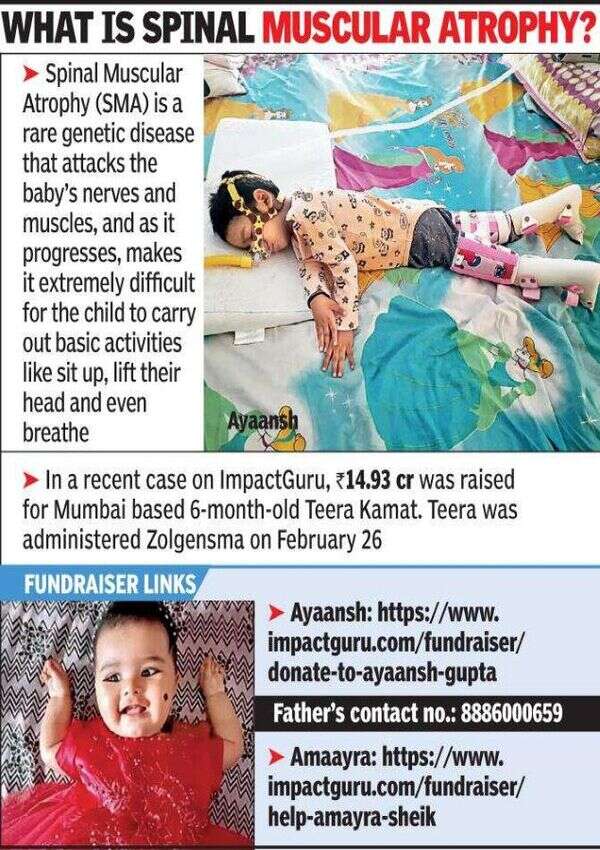 spinal muscular atrophy