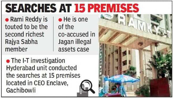I-T dept searches properties of YSRC MP’s Ramky group
