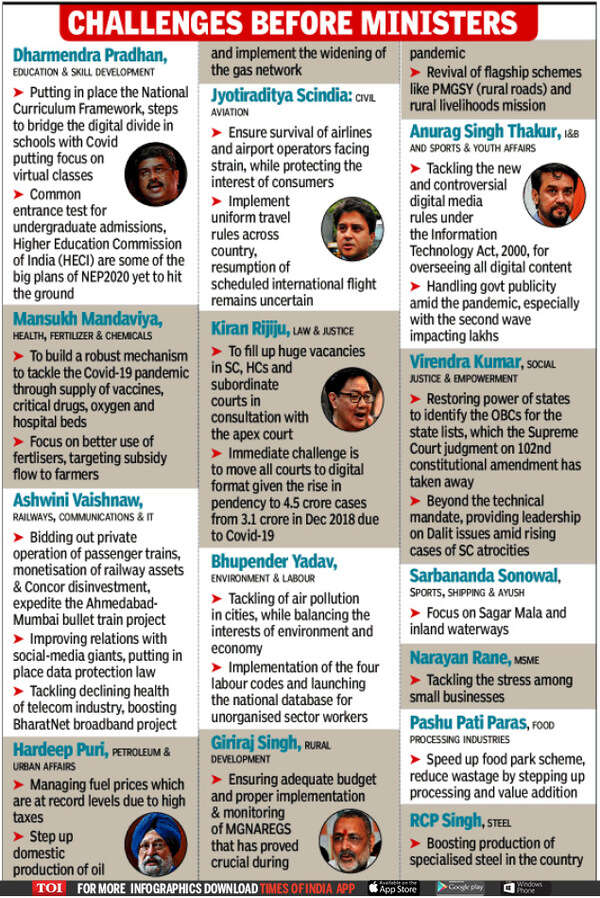Page-13 Graphic-3