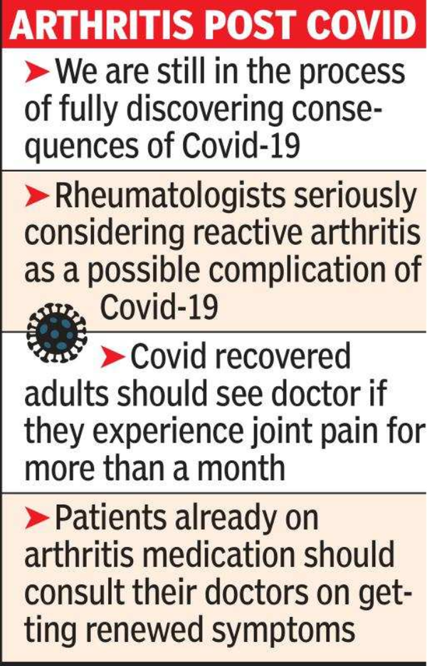 Longterm post Covid joint pain could be arthritis Experts Nagpur