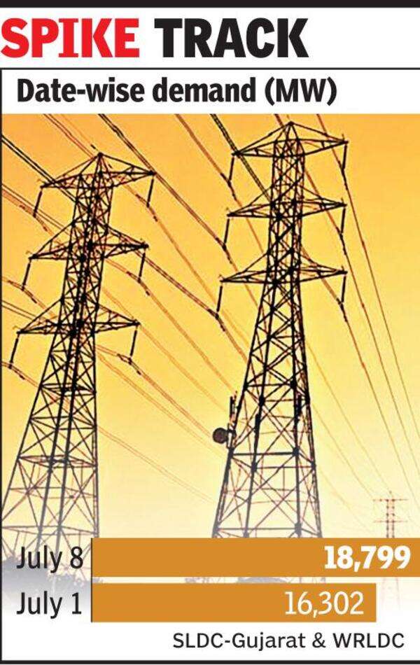 Agri use pushes up power demand Ahmedabad News Times of India