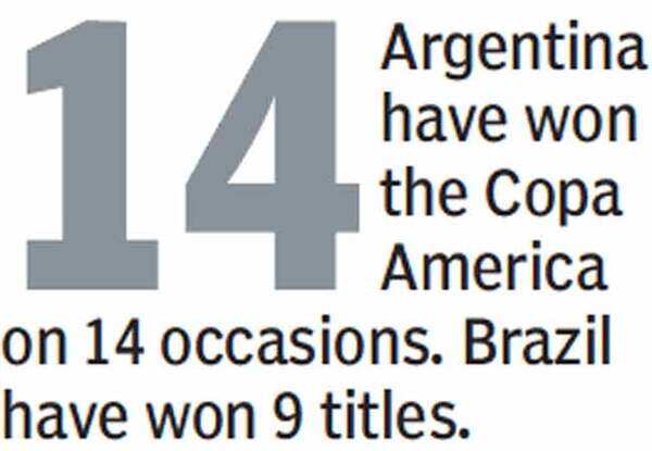 COPA3