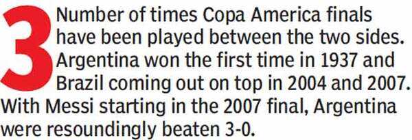 COPA2