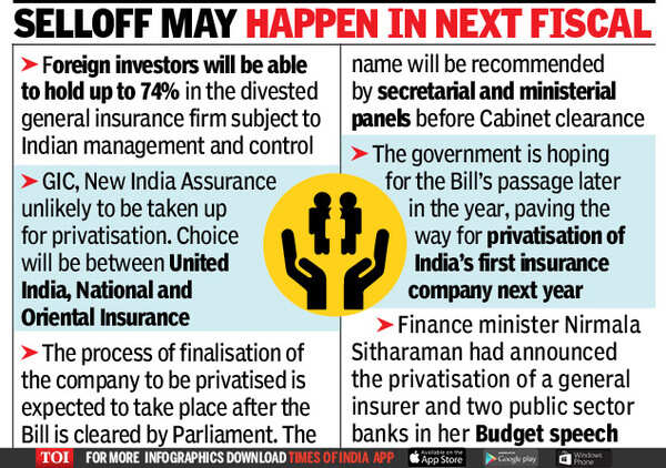 Centre To Scrap 51 Holding Clause To Privatise Insurer Times Of India