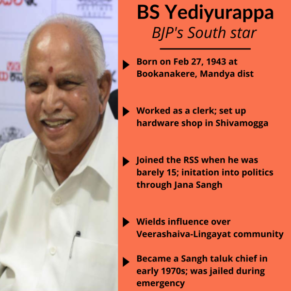 BS Yediyurappa Resigns As Karnataka Chief Minister | India News - Times ...