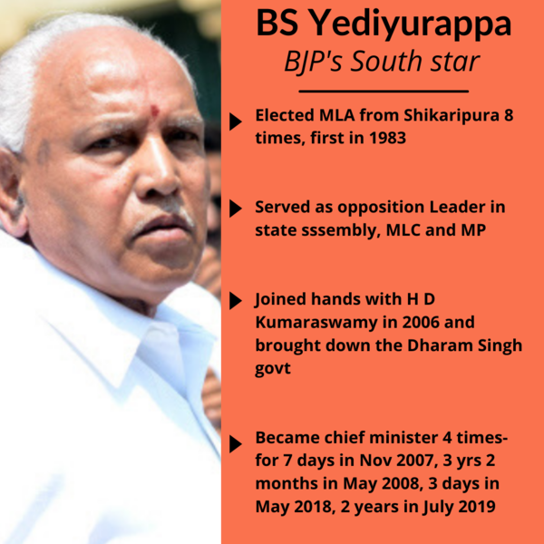 BS Yediyurappa Resigns As Karnataka Chief Minister | India News - Times ...