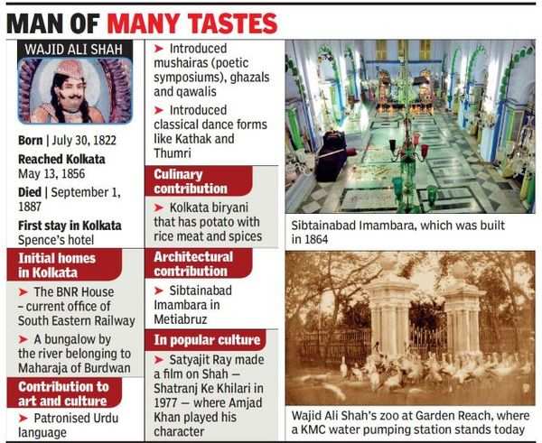 Kolkata To Fete Last Nawab Of Awadh, Who Built 18 Palaces & A Zoo, On ...