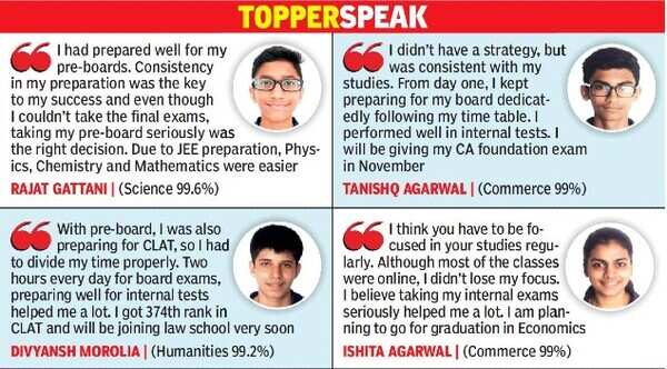 99.29% students of Ajmer region cleared CBSE Class XII