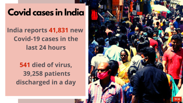 This is the the first full session of parliament since the Covid-19 hit the country last year. With the coronavirus pandemic still raging, the session will be held in both the Houses of Parliament with all the (4)
