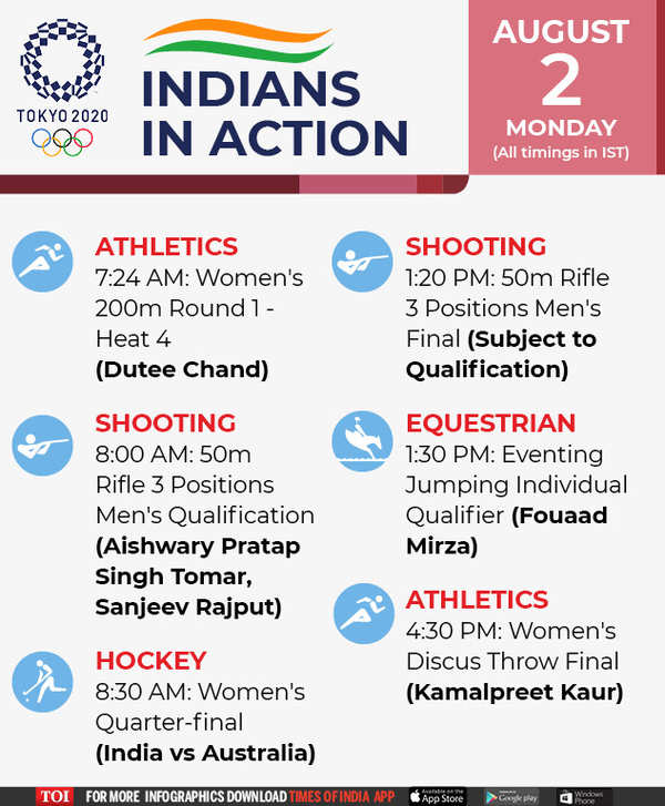 Tokyo Olympics 2020 India's schedule and results on August 2 Tokyo