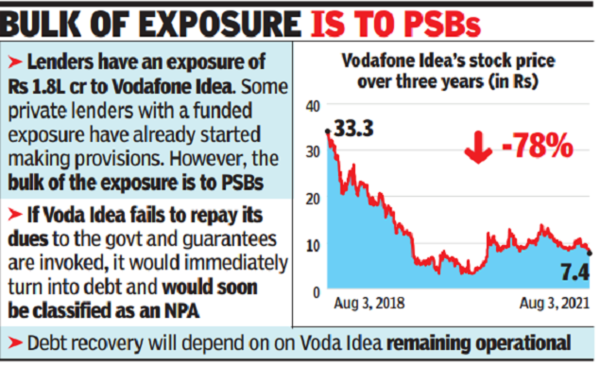 too big to fail plot
