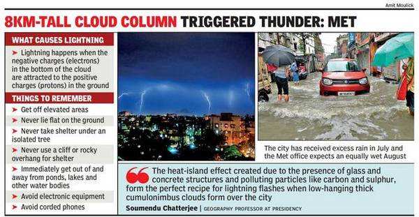 Late-night lightning strikes jolt Kolkata pockets after a dry day | Kolkata  News - Times of India