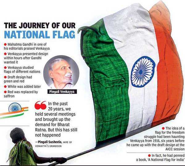 national flag birthday