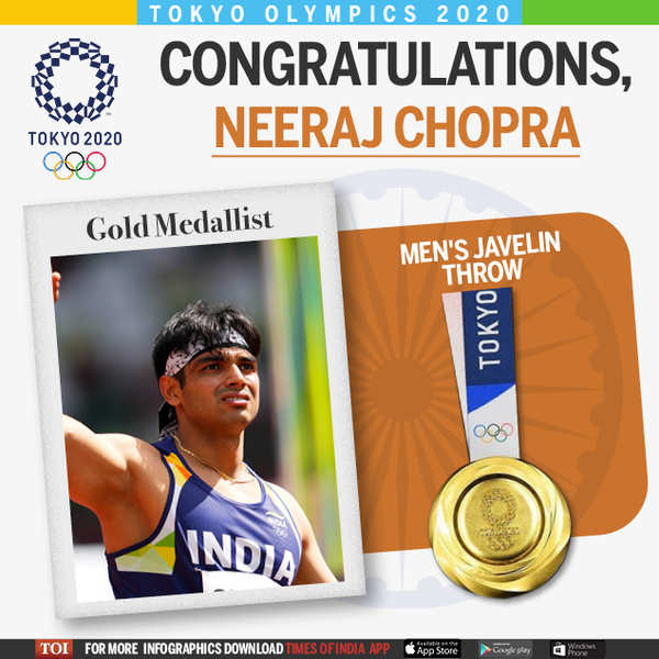 NEERAJ CHOPRA GOLD