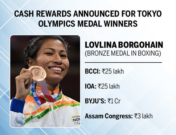 Tokyo Olympics India Winners: Full List Of Cash Rewards Announced For ...