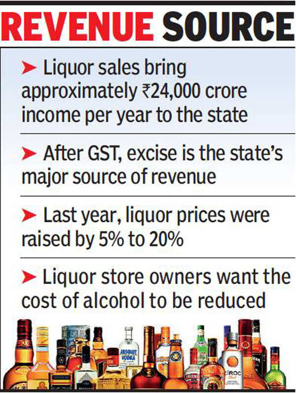 Govt plans to raise Rs 1,200 crore from liquor store auctions in