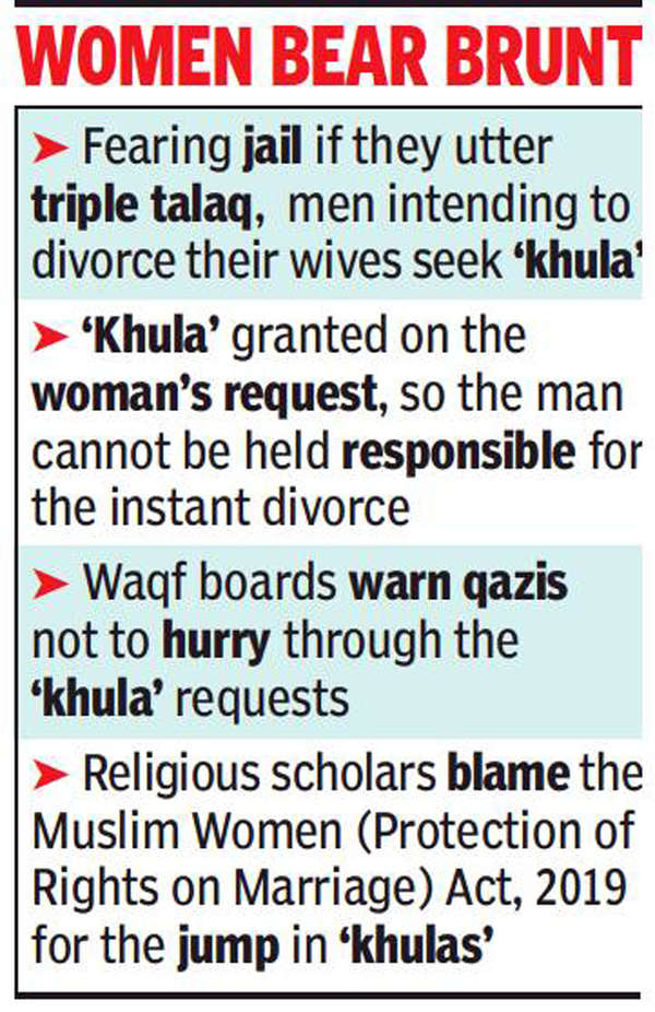valid reasons for khula