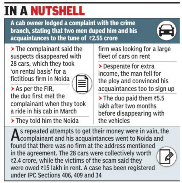 Pune: Duo float car rental scheme & dupe 22 people; booked | Pune News ...