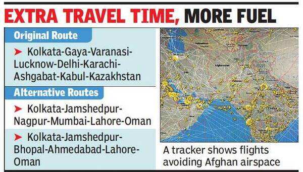 Kolkata ATC may reroute west-bound flights to avoid Afghan airspace ...