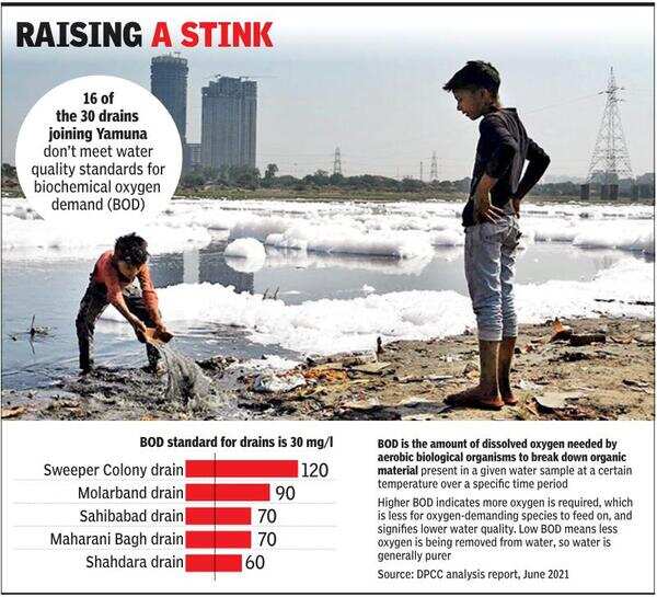 What Does Drained Up Mean Best Drain Photos