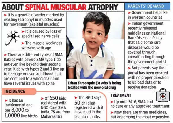 Parents start foundation to find cure for son's genetic disorder