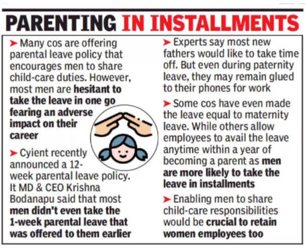 should fathers get paternity leave