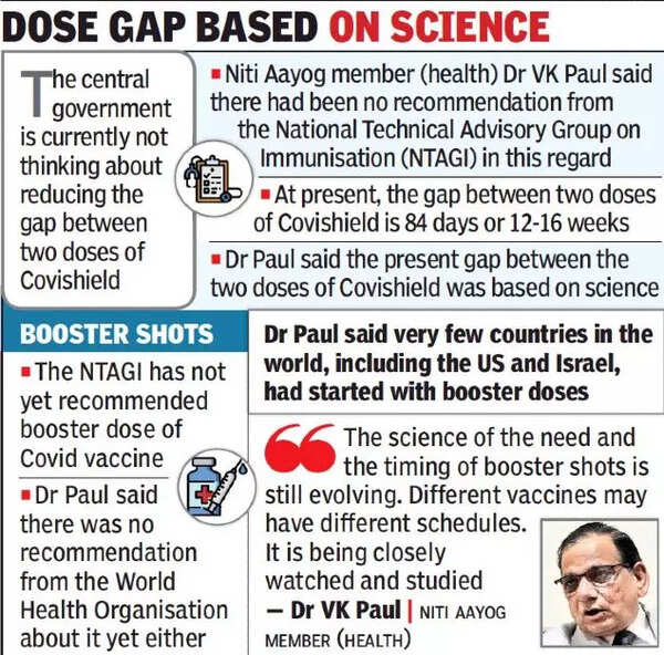 Govt not considering Covid vaccine booster shots as of now: Niti Aayog ...